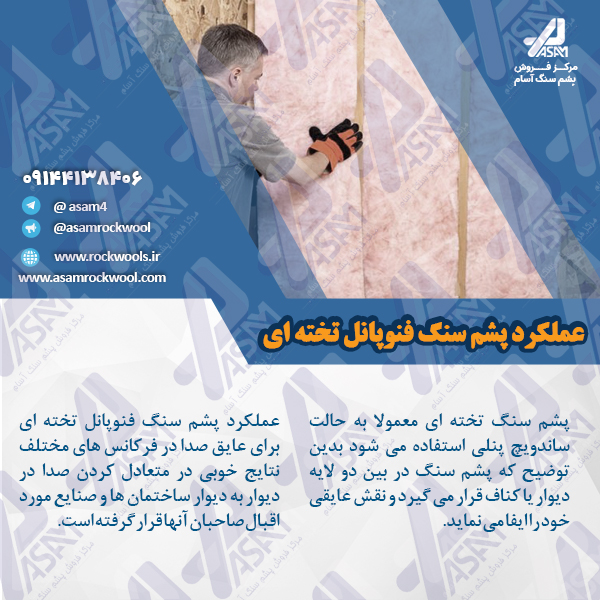 عایق پشم سنگ پانلی مرکز فروش آن برای ایران
